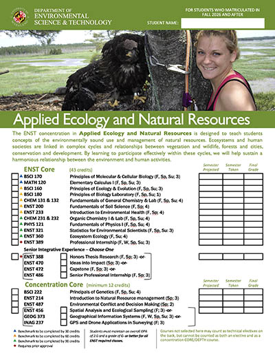 ENST Applied Ecology and Natural Resources Major Curriculum Sheet