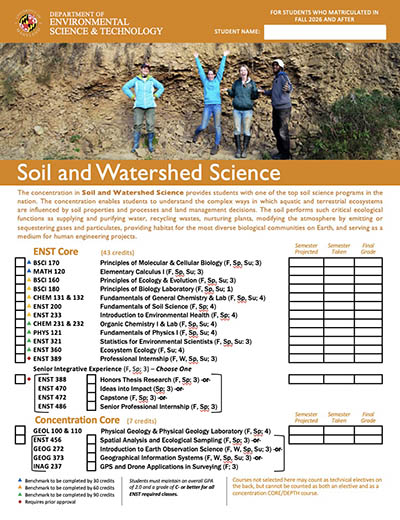ENST Soil Science Major Curriculum Sheet